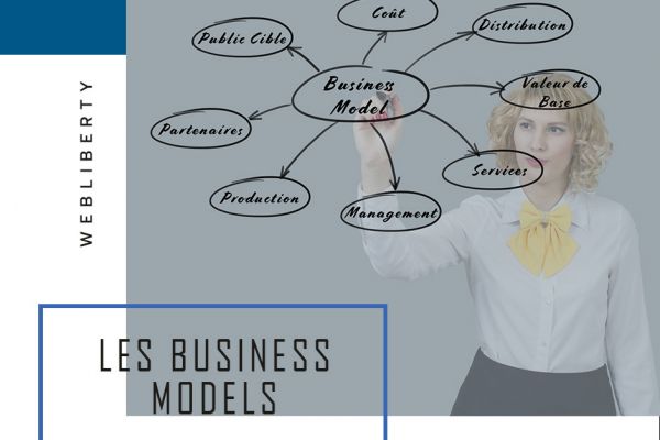 Les composantes du business model d'un site Web